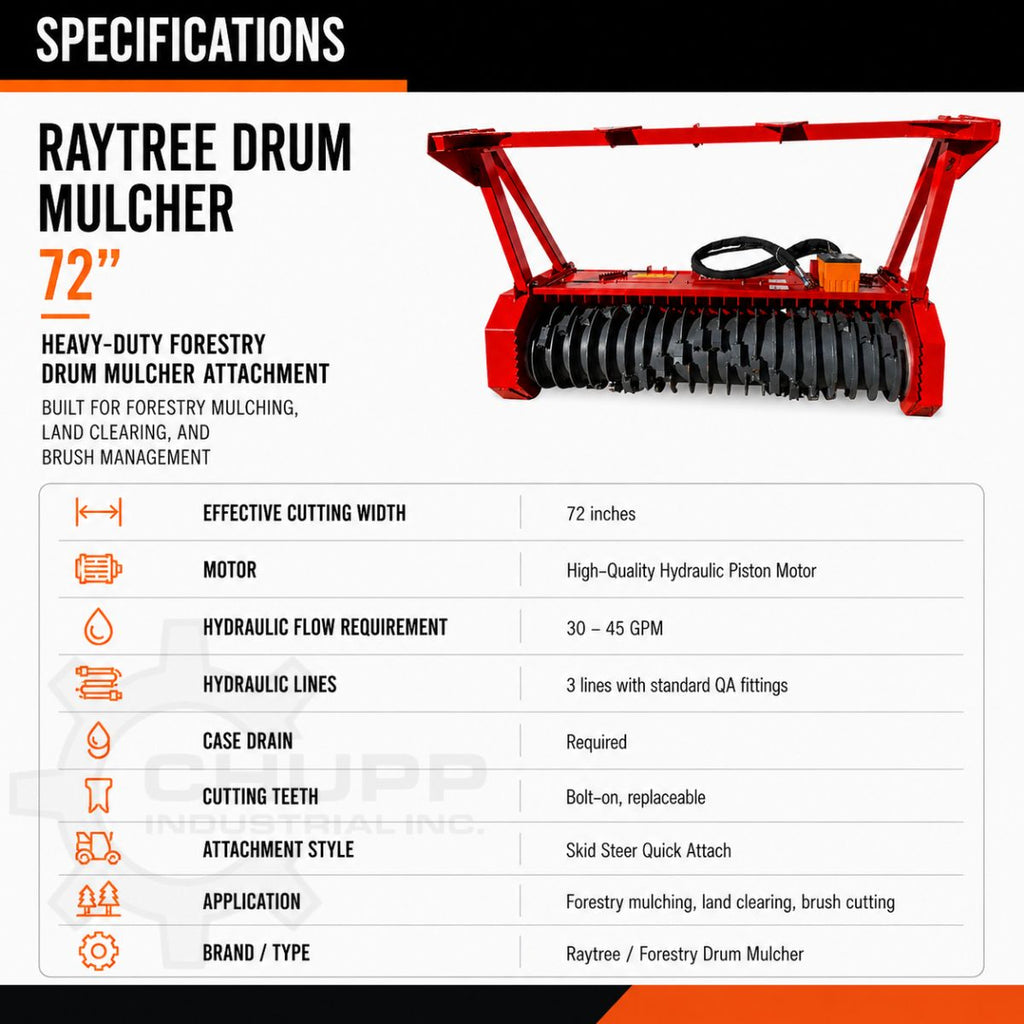Raytree 72" High Flow Forestry Drum Mulcher