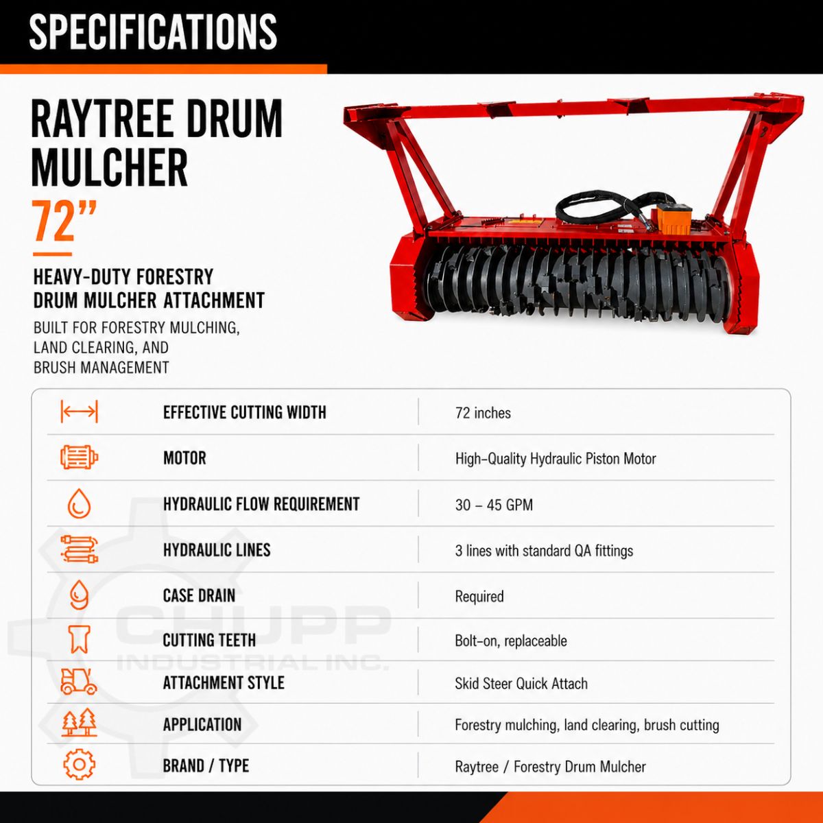 Raytree 72" High Flow Forestry Drum Mulcher