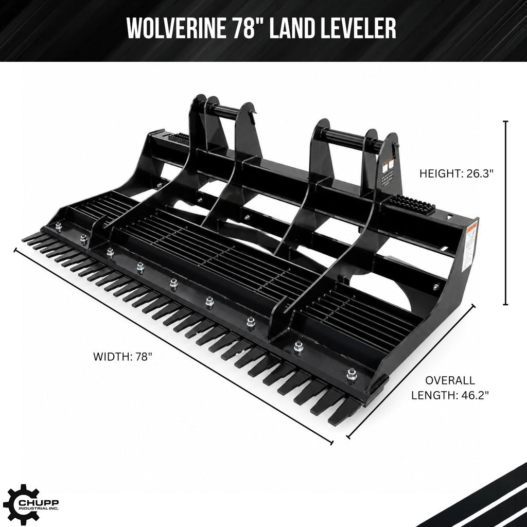 Wolverine Land Leveler