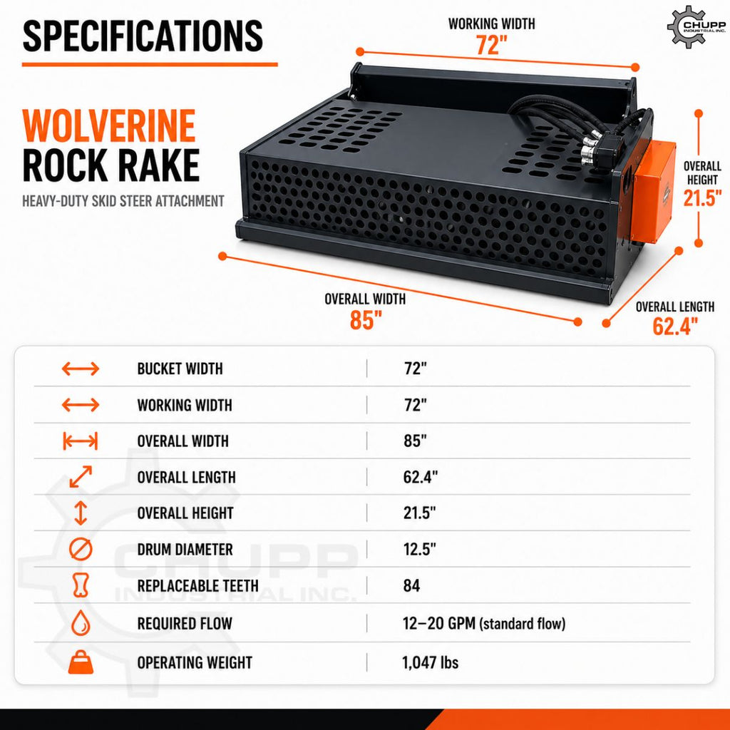 Wolverine Rock Rake