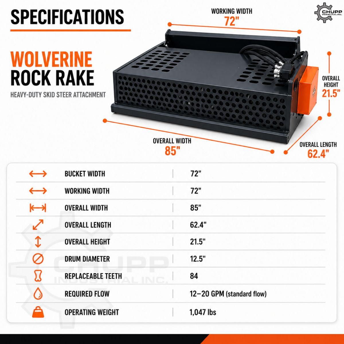 Wolverine Rock Rake