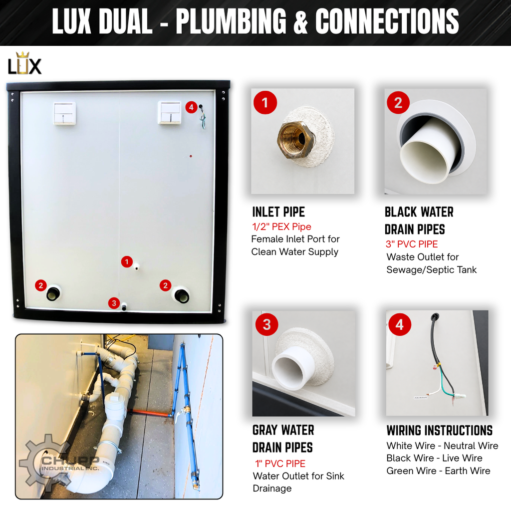 LUX Dual-Stall Portable Restroom Bathroom